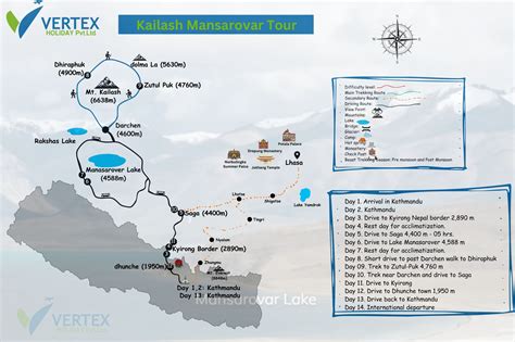 Kailash Mansarovar Tour Map - Vertex Holiday