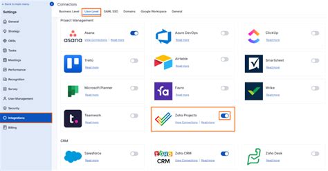 Image result for Zoho API Integrations