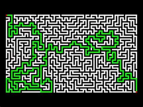 Image result for Simple Maze Solving Algorithm