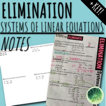 Image result for Elimination Method for Solving Systems
