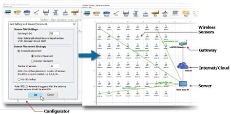 Image result for Free Activation Key for NETSIM