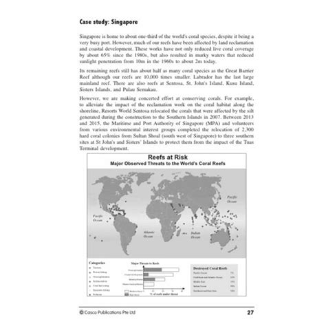 O Level Geography Video Lessons 的图像结果