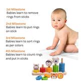 My House Teacher - Educational Toys for Kids