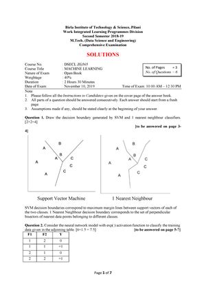 Machine Learning - question paper solved ML - CHATPER 1 Q1 a ) MACHINE ...