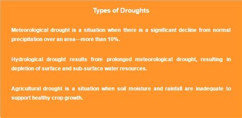 In drought-hit Maharashtra, nine farmers commit suicide every day