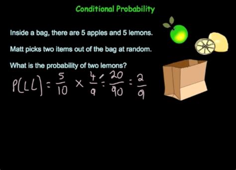 Image result for A Levels Maths Conditional Probability