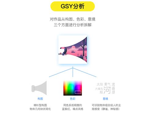 Ai简图 的图像结果