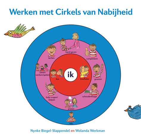 Werken met Cirkels van Nabijheid (set) - 9789088509766 - Uitgeverij SWP