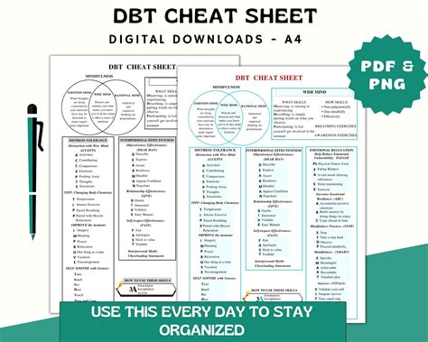 DBT Wise Mind Cheat Sheet DBT Coping Skills Printable Dialectical ...