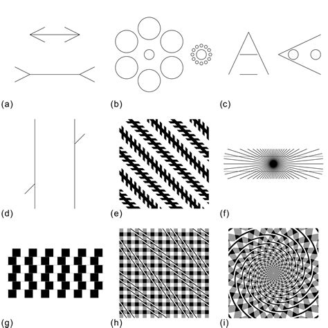 Image result for Max Flow Algorithm
