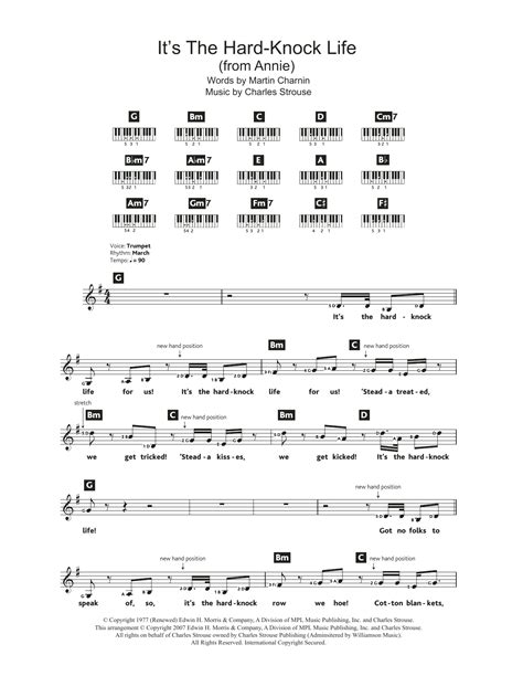Its The Hard-Knock Life (from Annie) by Charles Strouse Sheet ...