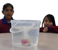 Image result for Tsunami Science Projects