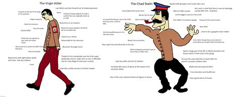 WhiteNationalists virgin hitler vs chad stalin Memes & GIFs - Imgflip