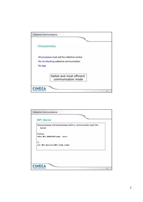 Parallel Programming Using MPI 的图像结果