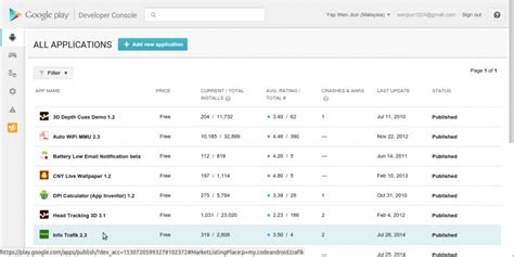 Image result for Android Developer Console