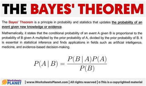 Bayes Formula Example 的图像结果