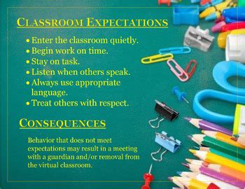 Image result for Virtual Class Rules Elementary