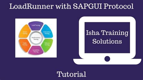 Image result for LoadRunner Components