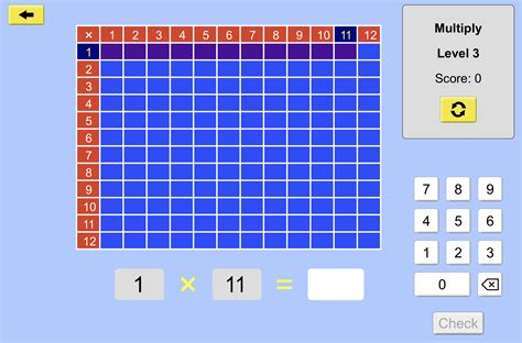 Image result for Multiplication Table Games