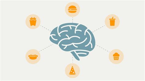 Food addiction: 5 signs & how to beat it – Diet Doctor