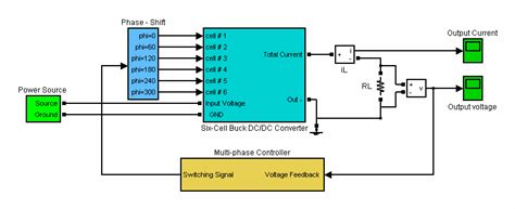 Image result for Simulink Schematic Components