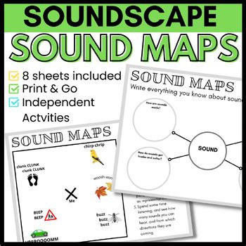 Image result for Sound Geography