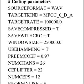 Configuration file Examples 的图像结果