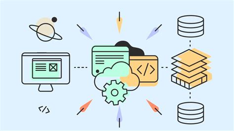 Image result for How Does an API Actually Work