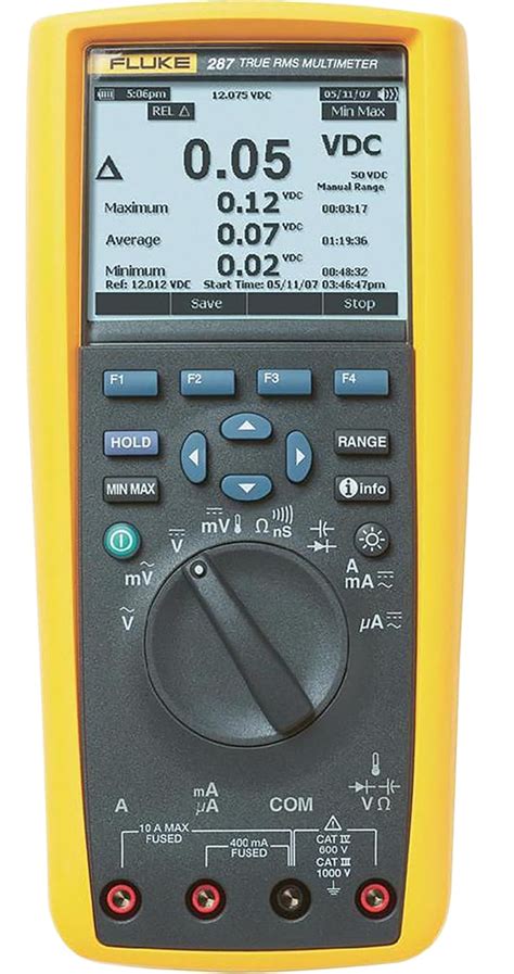 FLK-287/FVF/IR3000 Fluke | Fluke 287 Multimeter Kit With UKAS ...