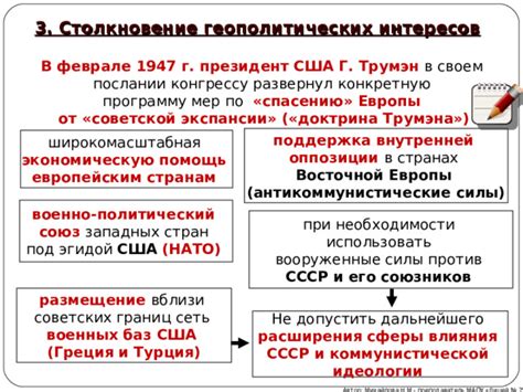 Место и роль СССР в послевоенном мире