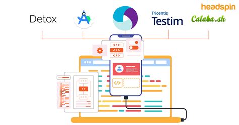 Mobile Testing Frameworks 的图像结果