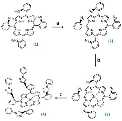 Synthesis of a Novel Zinc(II) Porphyrin Complex, Halide Ion Reception ...