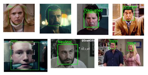 Facial Emotion Recognition and Detection in Python Using Deep Learning 的图像结果