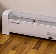 Image result for Runtal Electric Baseboard Heaters