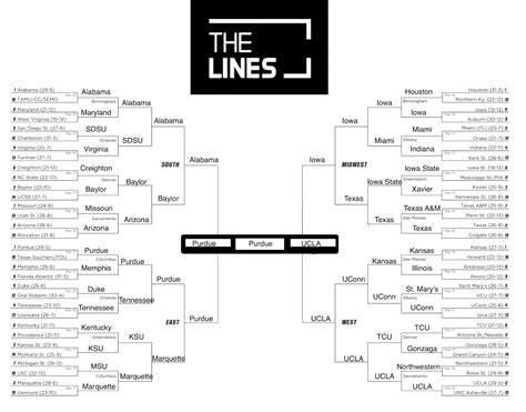 Best Bracket Picks: KenPom, Torvik, Haslametrics, ShotQuality