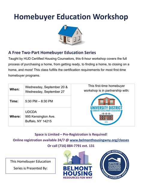 Image result for First Time Homeowner Class