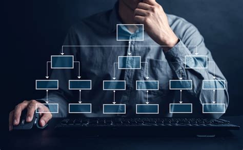 A Strategic Approach to Creating and Managing SOPs in Small Businesses