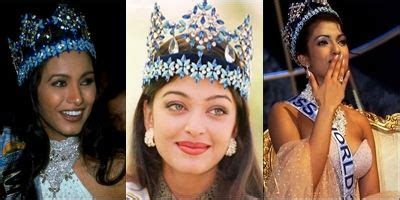 Top 10 Miss India Winners of All Time