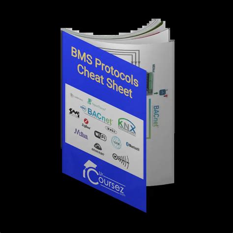 Image result for BMS Course