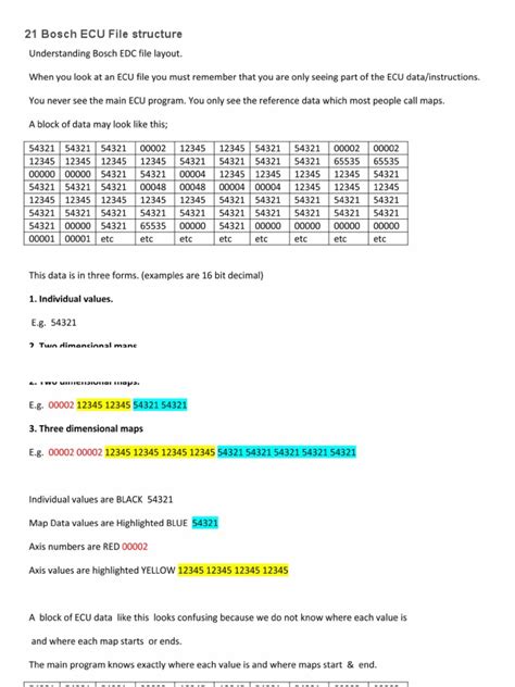 Image result for Master File ECU