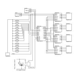 MACH3 5-Axis 100KHz USB CNC Controller Card V2.1