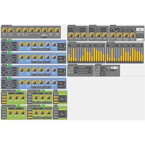 Image result for Audio Source C4