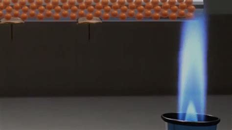 Image result for Conduction Ex