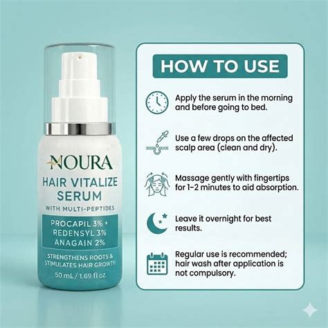 Hair Vitalize Serum with Multi-Peptides | Procapil 3% + Redensyl 3% ...