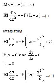 A cantilever beam is shown in the figure.The deflection at free end is ...