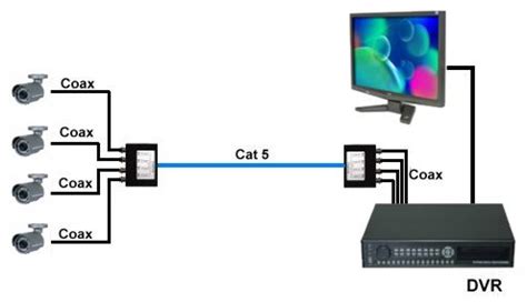 Image result for Python FFT Potential Field