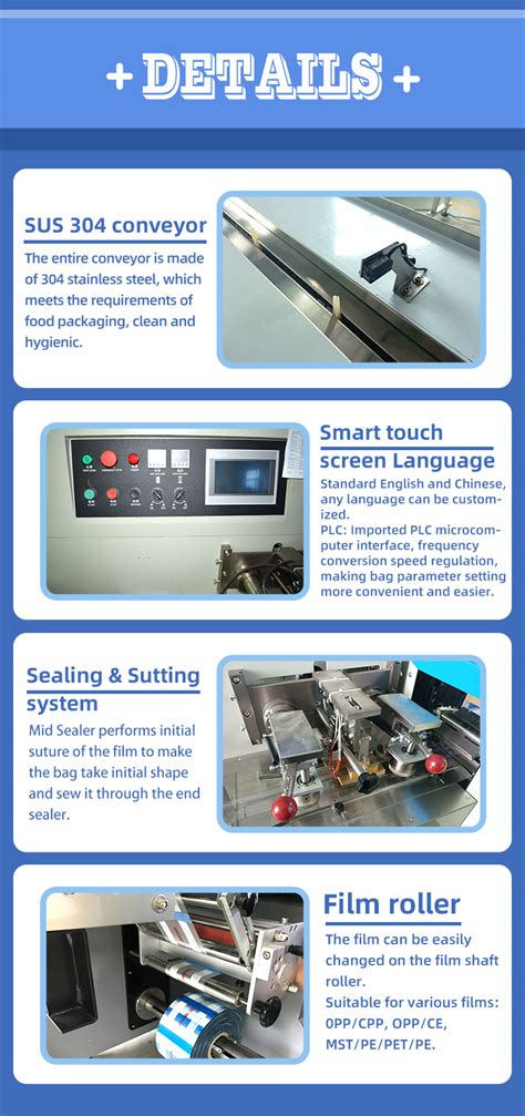 Image result for Helionex2010 Packing Machine