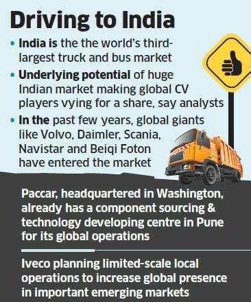 Global truck companies Iveco, Paccar eyeing entry into India - The ...