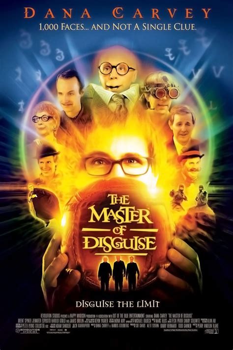 Image result for Master File Examples