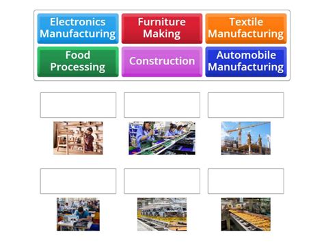 Image result for Secondary Sector Job Example